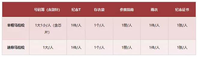 全友家居·2018扬马领物须知来啦！