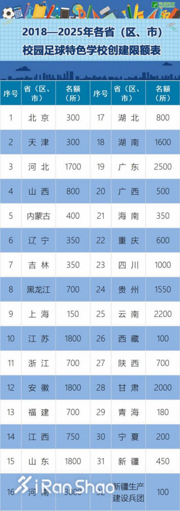 一周新鲜装备资讯 | 耐克又出了一款React跑鞋 亚瑟士的Kayano来到25代