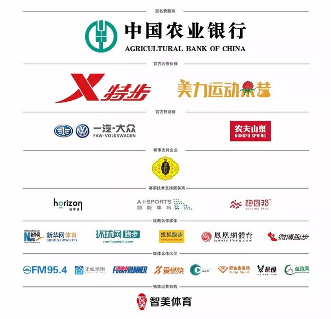 爆点！奔跑中国·美丽中国2018昆马奖牌惊艳亮相！