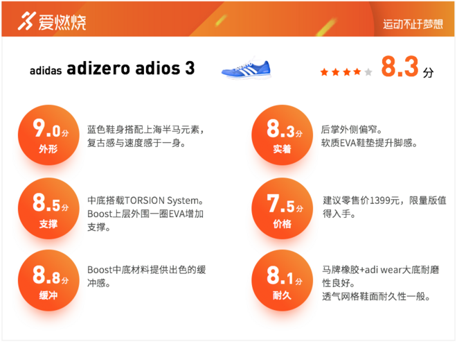 跑鞋 | adidas adizero adios 3 2018上海半马限定版 赛场上的蓝色风暴