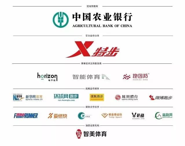 奔跑中国砥砺前行 2018昆马这场蓝天白云下的奔跑注定让人难忘