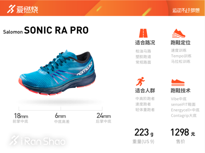开箱 | Salomon Sonic RA/Pro/MAX Vibe科技开催三双性能跑鞋