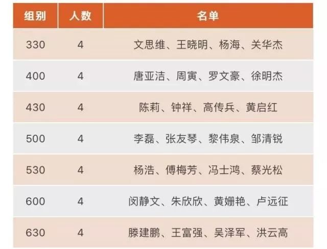 奔跑中国周六跑进潜江！除了小龙虾，跑潜马有必要知道这些