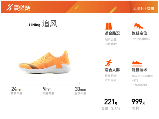 UNBOX |  一睹李宁千元级别跑鞋：李宁追风开箱视频