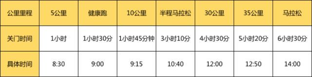 奔跑中国周六跑进潜江！除了小龙虾，跑潜马有必要知道这些