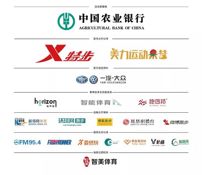 《奔跑中国·美丽中国》昆马赛道丈量完成，4月14日开赛在即