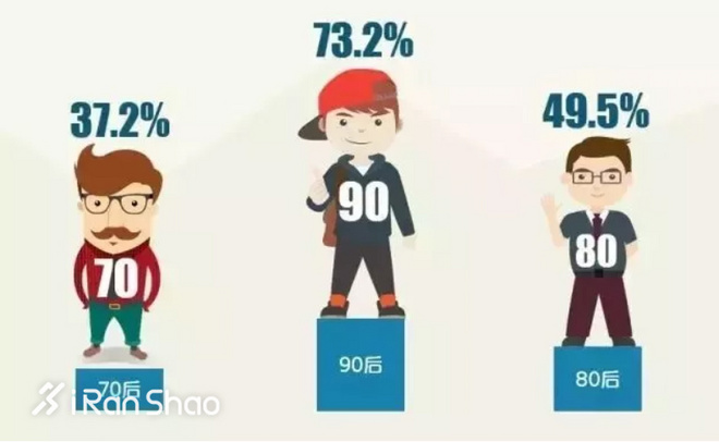 一周新鲜装备资讯 | 迪卡侬首次公布中国市场业绩 耐克即将发布飞马35代