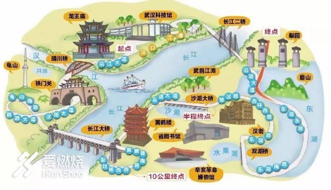 连接百年的奔跑，燃到炸的热血江城 ——FLY IN 大武汉