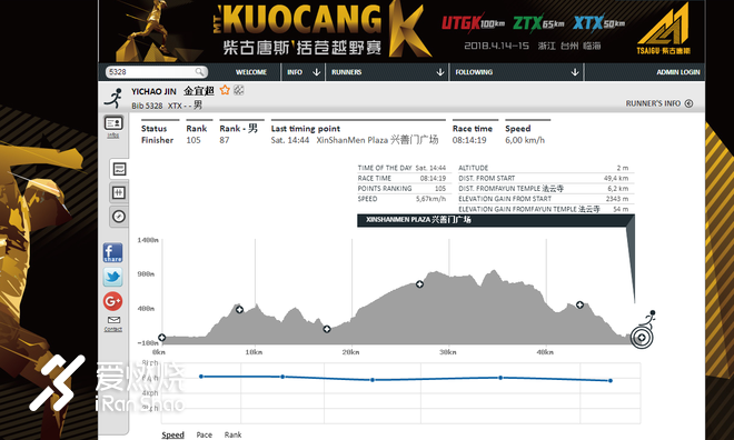 不畏野路，心系柴古。我为什么要去“野”？