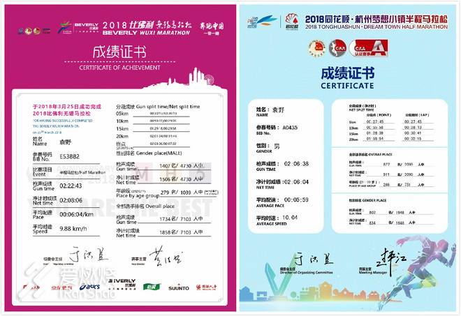 “破2”路上，基普乔格与我同在