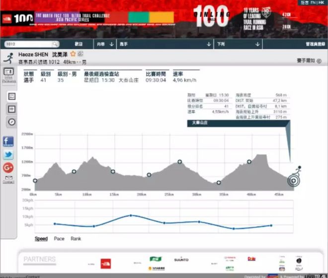 给自己一场热爱，奔赴山野-秦岭虐练赛记