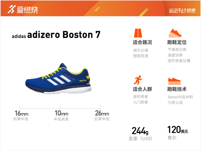 开箱 | adidas adizero Boston 7 为波马量身定制的纪念款