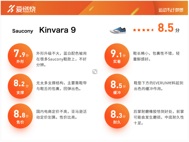 跑鞋 | Saucony Kinvara 9深度评测 一双优秀的轻量训练鞋该有的模样