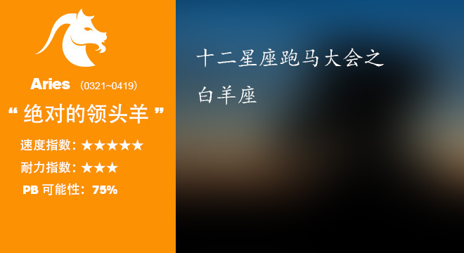 不扯淡新闻 | 十二星座跑马大会（上），戏精，强迫症患者，小天使，你是哪一个？