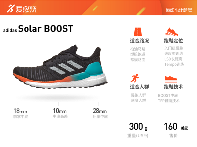 开箱 | adidas Solar BOOST 一双混合向多性能训练鞋