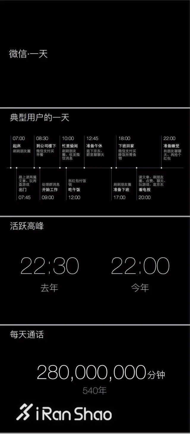 一周新鲜装备资讯 | 儿童节送小朋友一双跑鞋吧 运动品牌还有亲子活动等着你