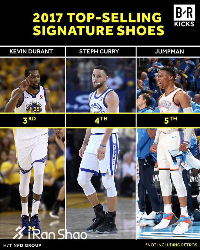 一周新鲜装备资讯 | Garmin Pay正式上线 「五颜六色」的耐克React跑鞋袭来