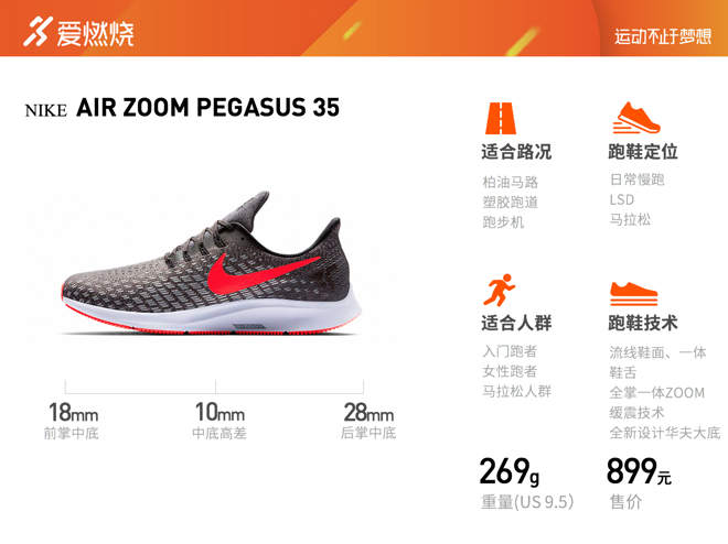 开箱 | Nike Air Zoom Pegasus 35 不破不立不飞马