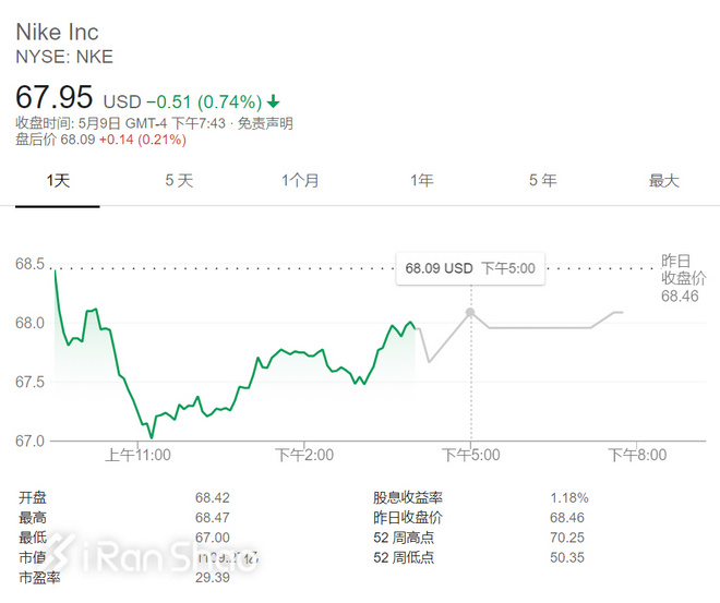 一周新鲜装备资讯 | 阿迪达斯带来NASA版BOOST鞋款 圣康尼的Freedom ISO第二代可以买了