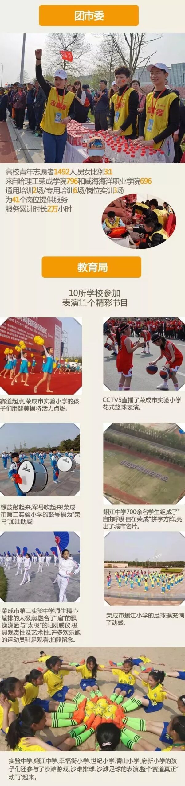 大数据解读“荣马”背后的故事，原来组织一场马拉松并不简单