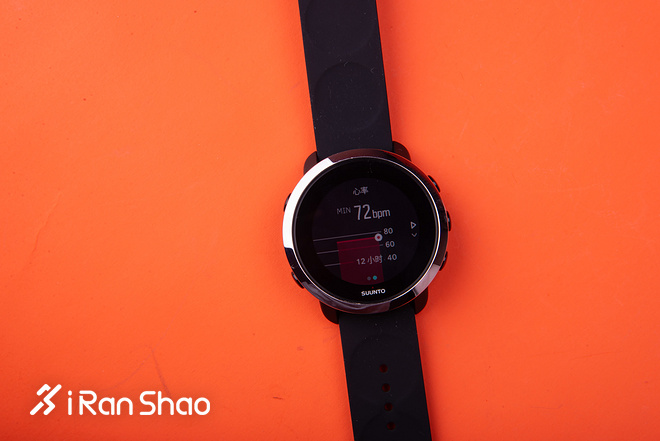 开箱 | SUUNTO 3 FITNESS 这是一块什么样的手表