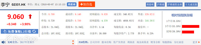 热点 | 2018年第一季度财报后 聊一聊中国五大运动品牌近况