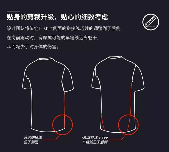 搭载POLARTEC® Delta™面料 GEARLAB推出全新立体排汗速干Tee