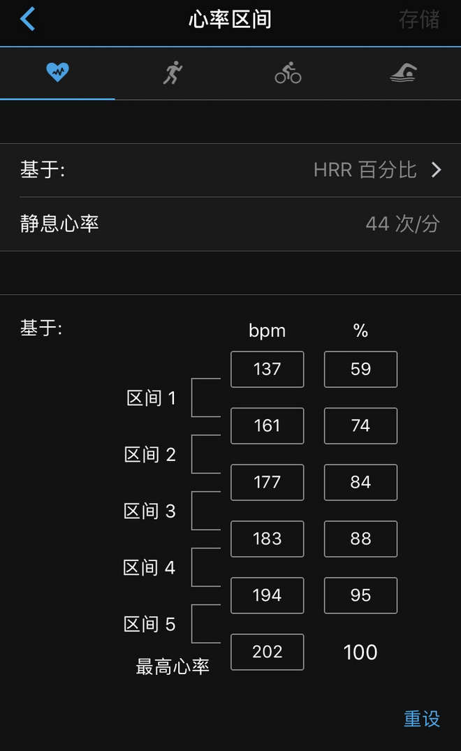 专栏 | 如何远离风险 跑步是一门修身修心的技术活