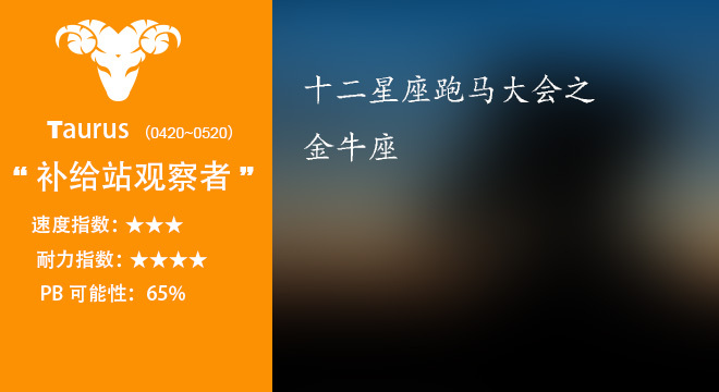 不扯淡新闻 | 十二星座跑马大会（上），戏精，强迫症患者，小天使，你是哪一个？