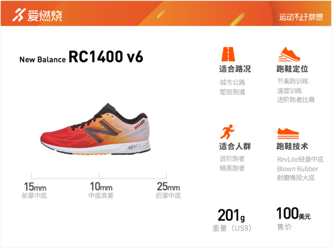 开箱 | New Balance RC1400 v6 鞋面升级更出色