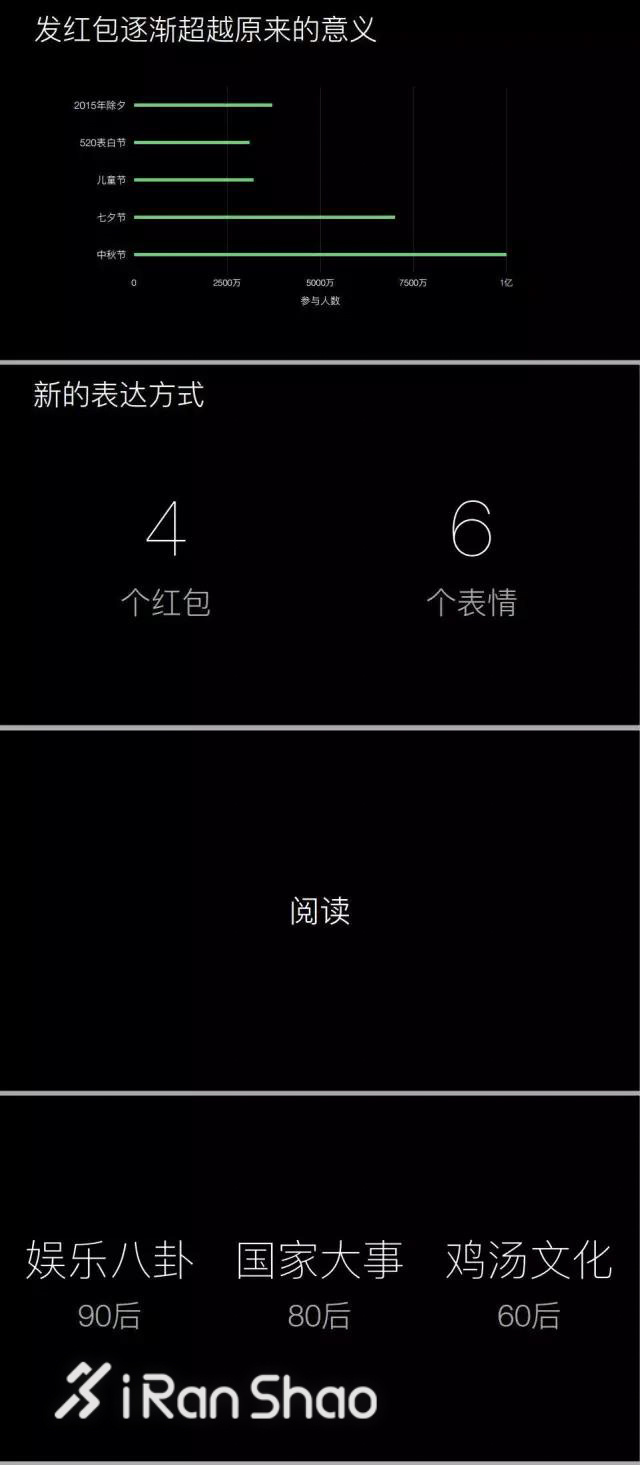 一周新鲜装备资讯 | 儿童节送小朋友一双跑鞋吧 运动品牌还有亲子活动等着你