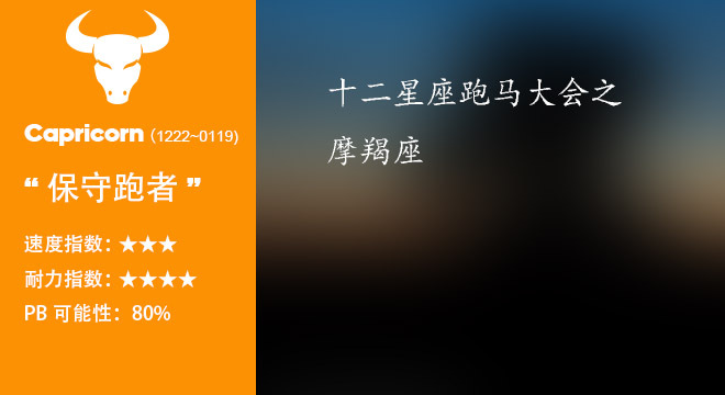 不扯淡新闻 | 十二星座跑马大会（下），那些大咖都是什么星座？