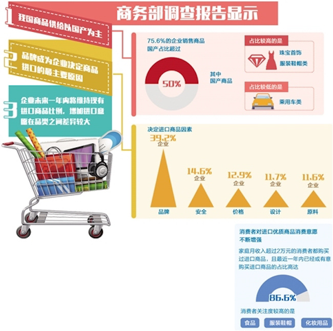 一周新鲜装备资讯 | 适合夏天的千元小白鞋在此 Brooks的个人定制鞋款就要问世