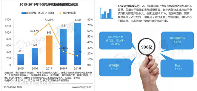 一周新鲜装备资讯 | 儿童节送小朋友一双跑鞋吧 运动品牌还有亲子活动等着你