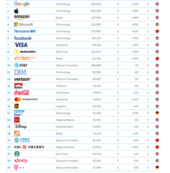 一周新鲜装备资讯 | 适合夏天的千元小白鞋在此 Brooks的个人定制鞋款就要问世