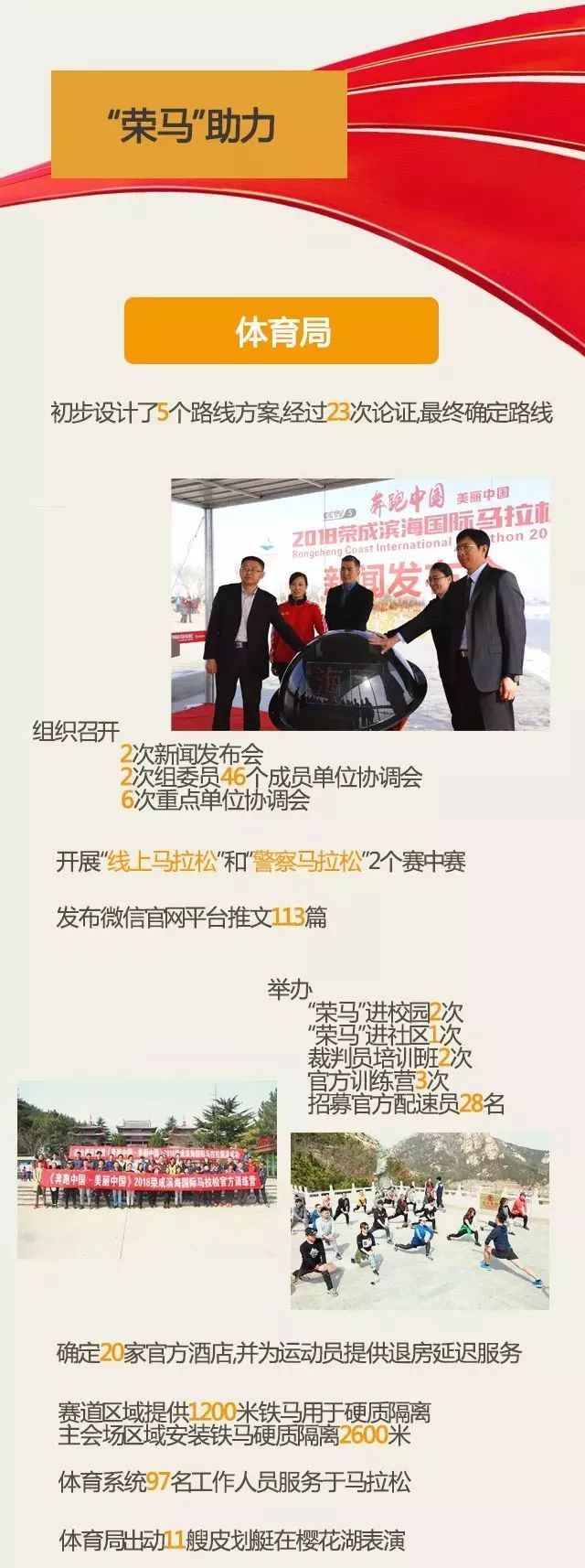 大数据解读“荣马”背后的故事，原来组织一场马拉松并不简单