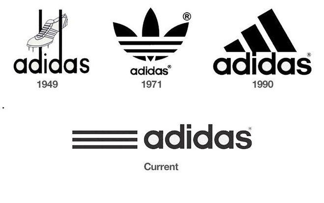 热点 | 阿迪达斯「如日中天」 这些不为人知的事情了解一下