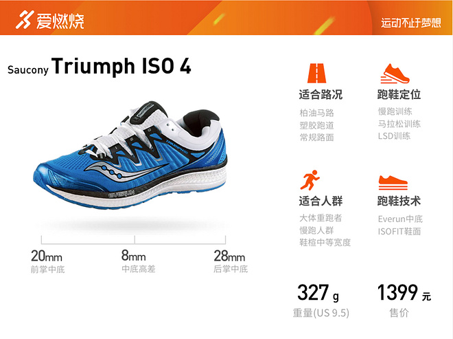 跑鞋 | 慢跑比赛两不误 Saucony Triumph ISO 4深度评测