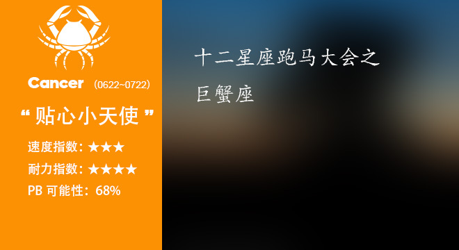 不扯淡新闻 | 十二星座跑马大会（上），戏精，强迫症患者，小天使，你是哪一个？