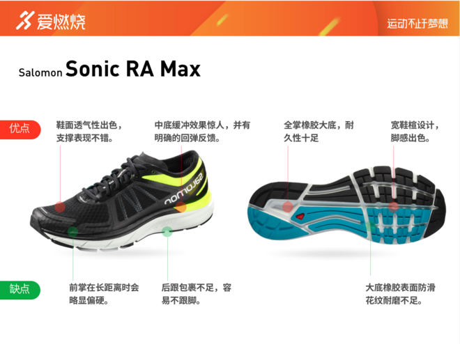 跑鞋 | 给你最大缓冲 Salomon Sonic RA Max深度评测