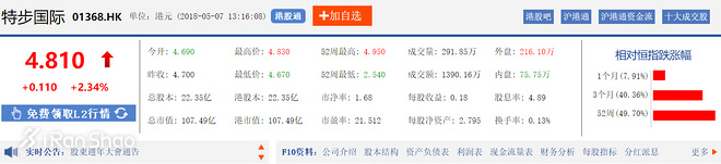 热点 | 2018年第一季度财报后 聊一聊中国五大运动品牌近况