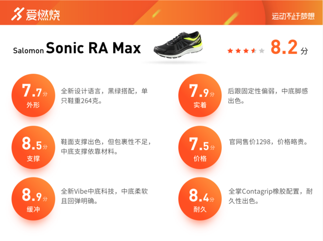 跑鞋 | 给你最大缓冲 Salomon Sonic RA Max深度评测