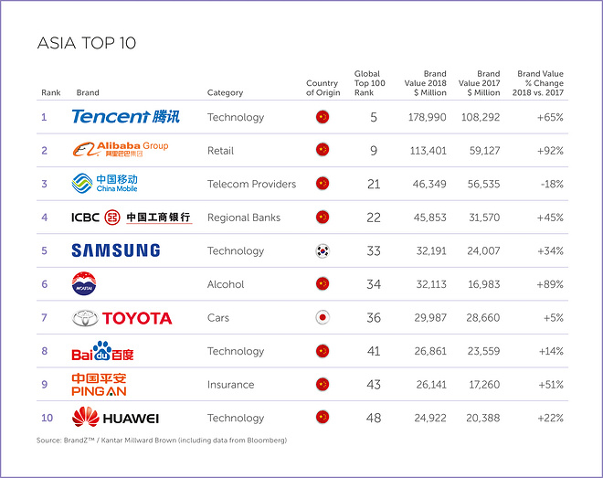 一周新鲜装备资讯 | 适合夏天的千元小白鞋在此 Brooks的个人定制鞋款就要问世