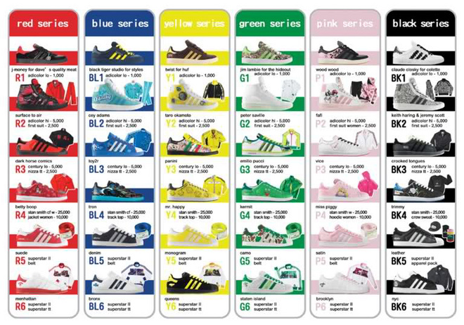 热点 | 阿迪达斯「如日中天」 这些不为人知的事情了解一下