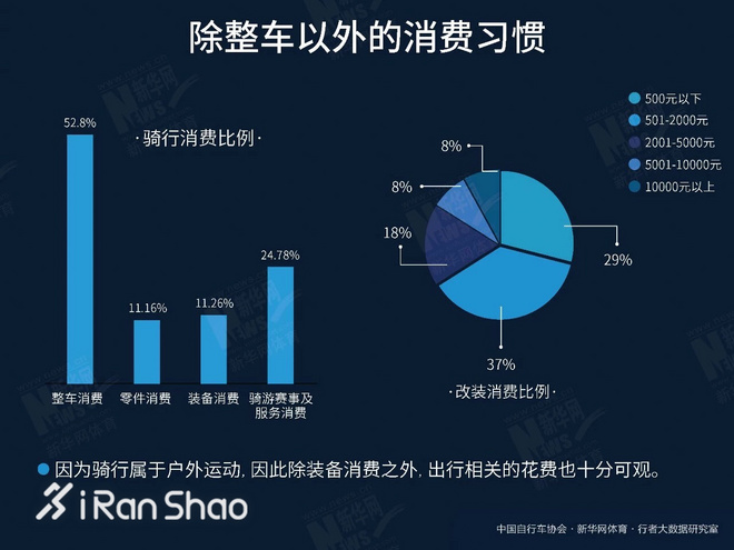 一周新鲜装备资讯 | 阿迪达斯带来NASA版BOOST鞋款 圣康尼的Freedom ISO第二代可以买了