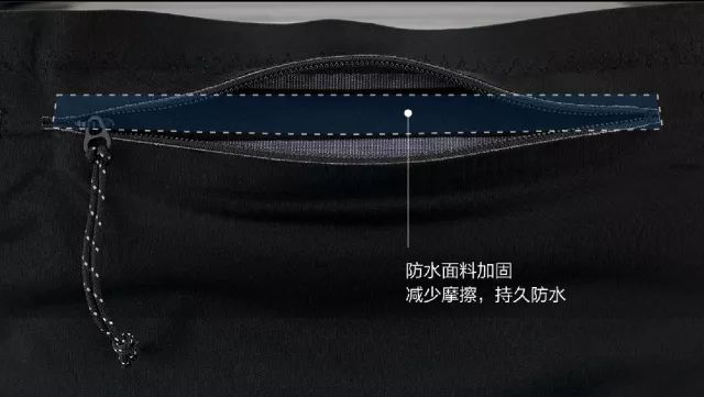 GEARLAB新品 | GearLab短裤2.0：来自越野跑老炮们的真诚推荐