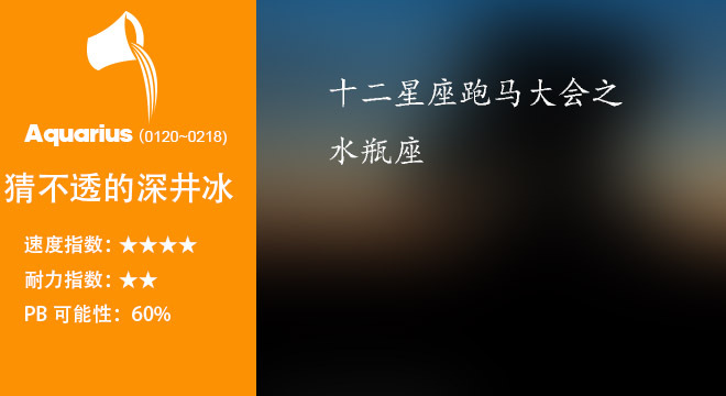 不扯淡新闻 | 十二星座跑马大会（下），那些大咖都是什么星座？