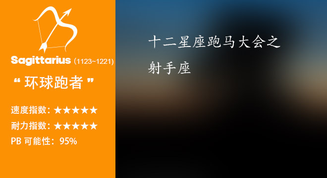 不扯淡新闻 | 十二星座跑马大会（下），那些大咖都是什么星座？