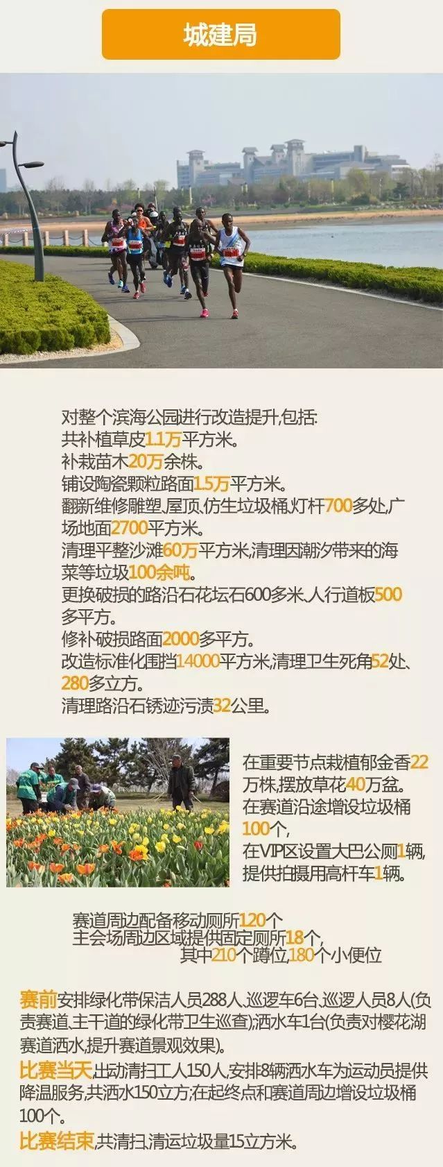 大数据解读“荣马”背后的故事，原来组织一场马拉松并不简单