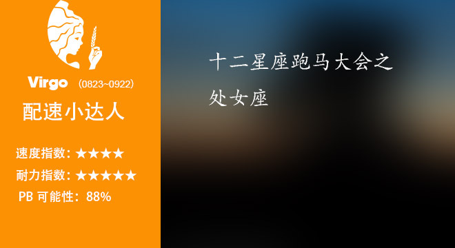 不扯淡新闻 | 十二星座跑马大会（上），戏精，强迫症患者，小天使，你是哪一个？
